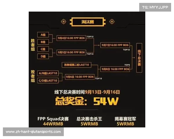 图尔库国际奋力冲击芬甲联赛中段升级资格全力争夺晋级机会 图尔库国际奋力冲击芬甲联赛中段升级资格全力争夺晋级机会
