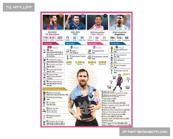 阿根廷卫冕之路面临老龄化考验 梅西体能应对密集赛程成关键